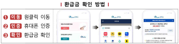 환급금 확인방법