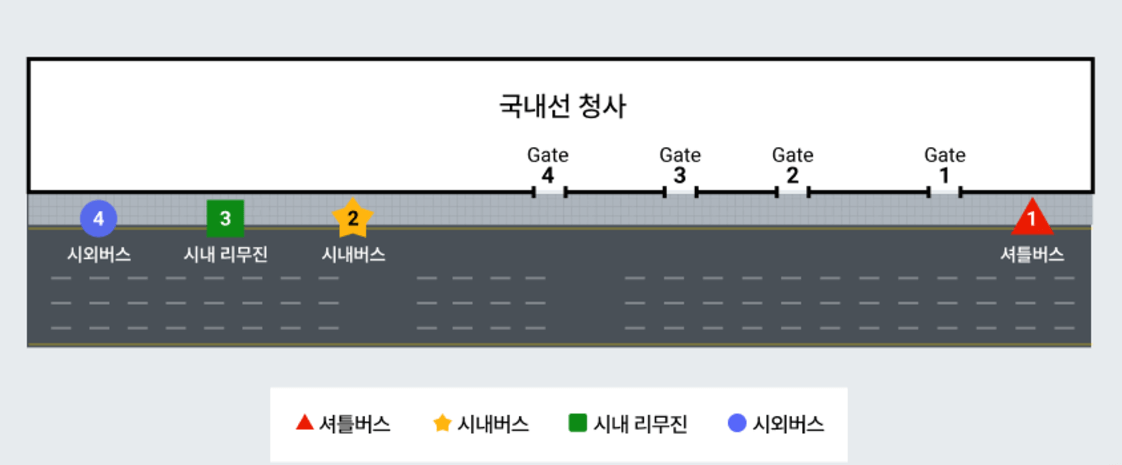 김해공항리무진버스시간표