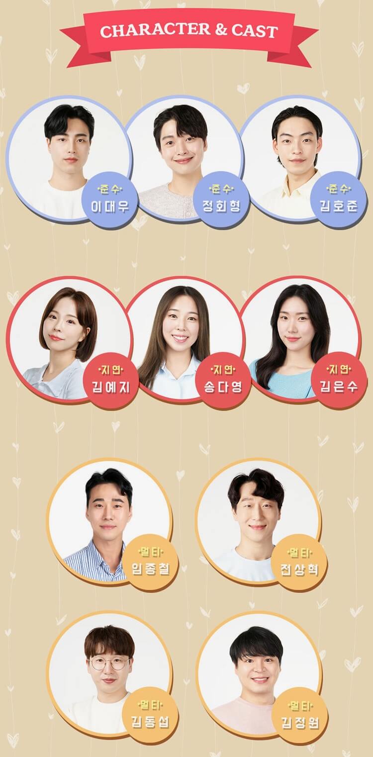 연극 &lt;핫식스&gt; 캐스팅
