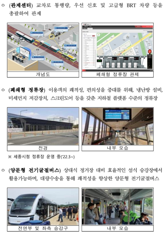 고급(Super) BRT&#44; 차세대 광역 교통수단으로 도약