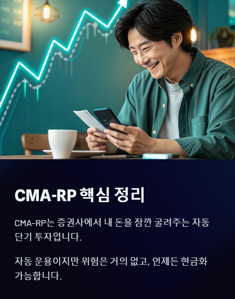 cma-rp 핵심 정리