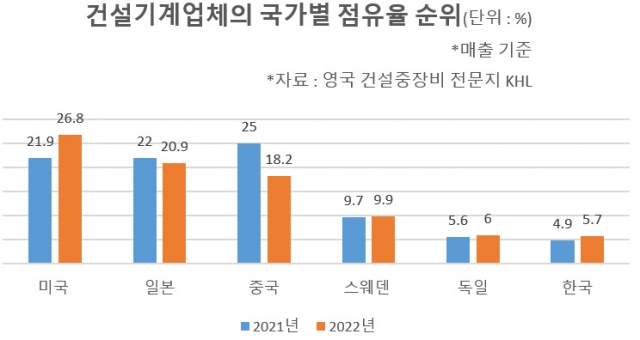 비즈힘 이미지