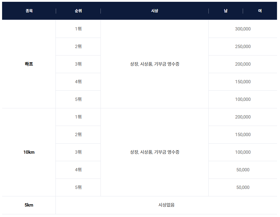 리싸이클 이미지
