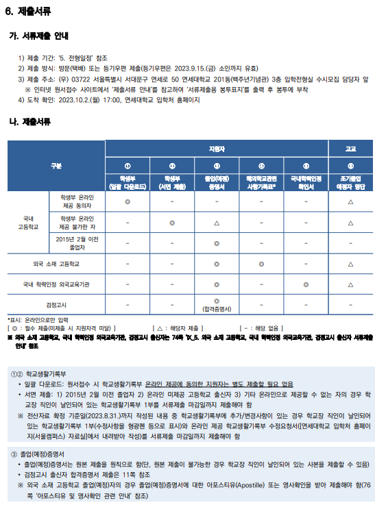 모집요강 (수능 최저 등) - 4