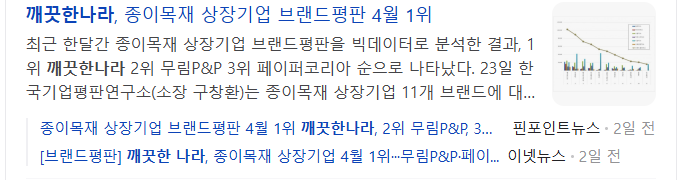 저출산-관련주