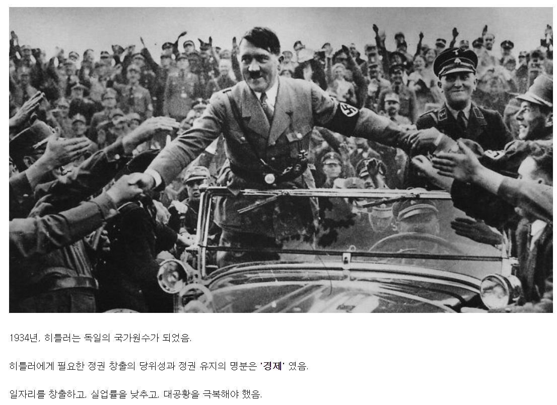  히틀러와 금의 관계