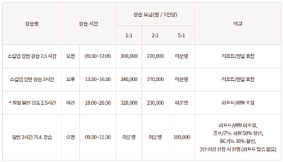 서울 수도권 근처 근교 스키장 추천