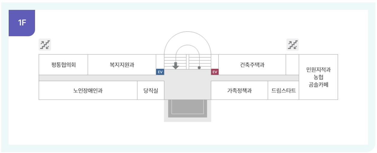 울산 동구청 점심시간