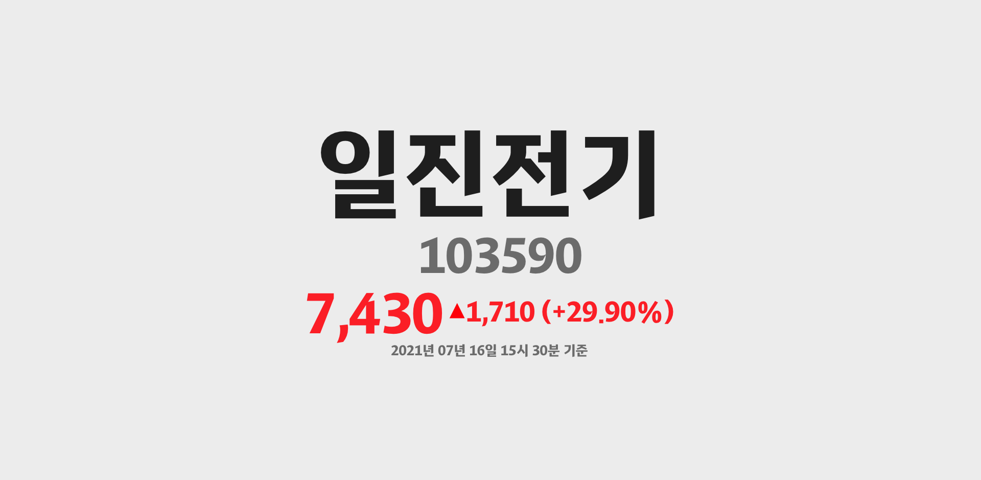 일진전기 2021-07-16 15:30:00기준 주가