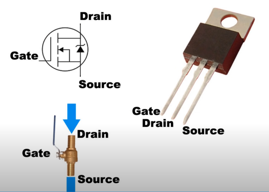  트렌지스터, MOSFET 연결