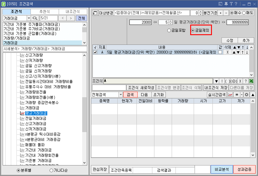 금일 제외 조건식