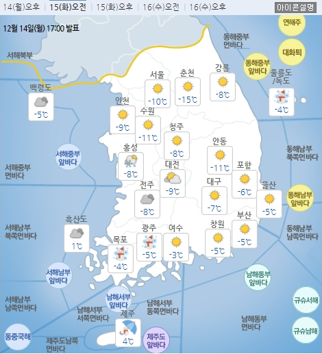  12/15 감성오잇의 오늘의 소식 (오늘 날씨, 경제, 시사)