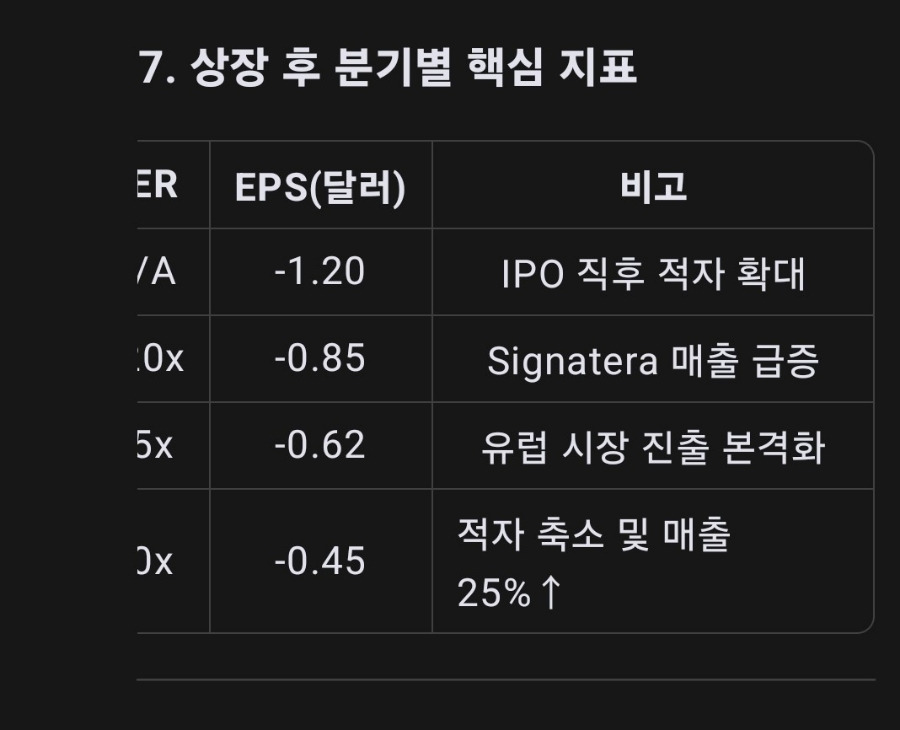 프롬프트 이미지