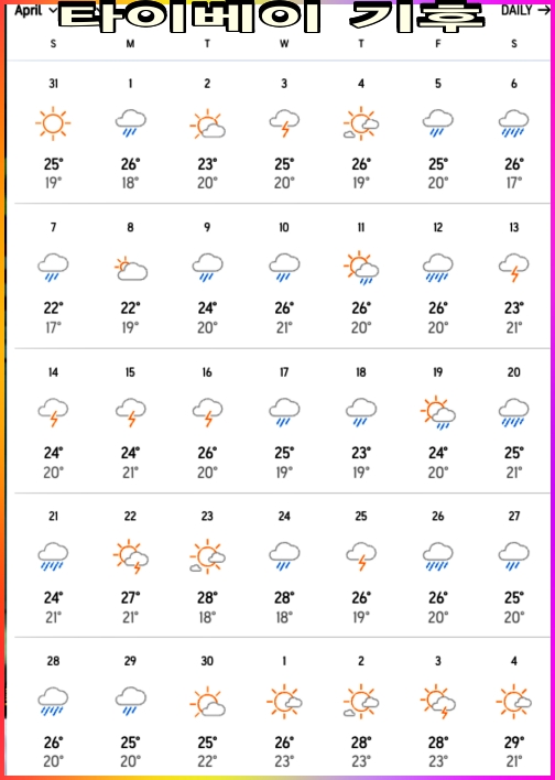 타이베이 4월 날씨 기후