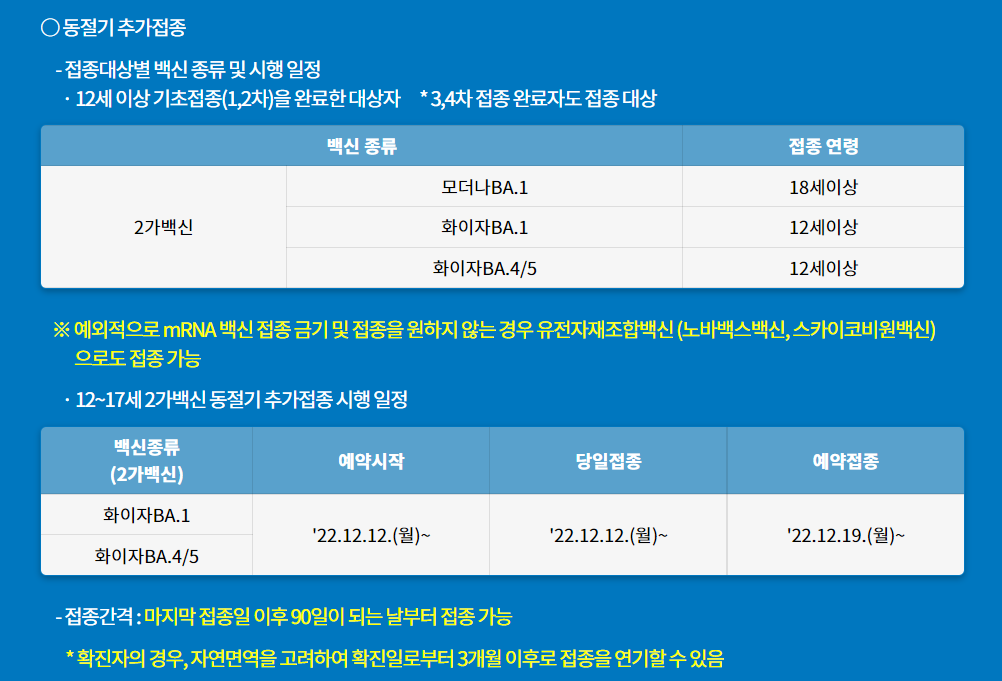 2가백신 종류 추가접종 대상 안정성 부작용 사전예약 방법