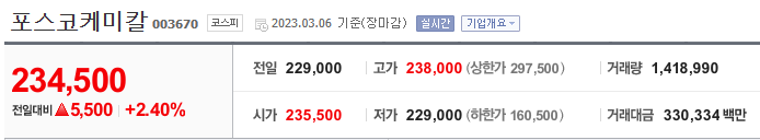 포스코케미칼 주가 배당금 조회 2