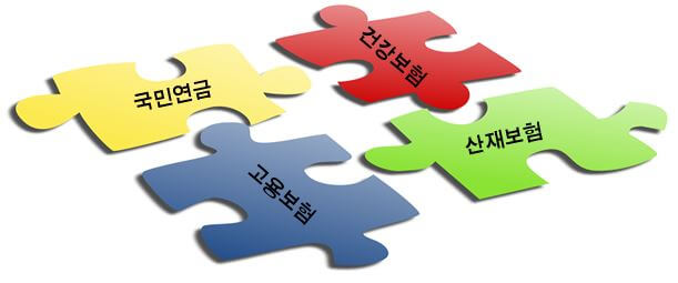  4대보험 공제 방법 및 가입 제외 대상