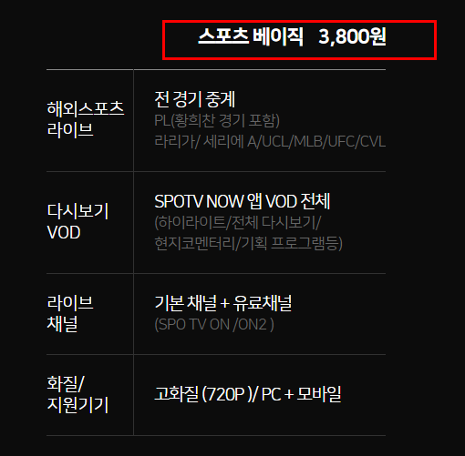 스포티비 이용권 스포티비 나우, 네이버플러스멤버십 스포츠 무제한 이용권 9
