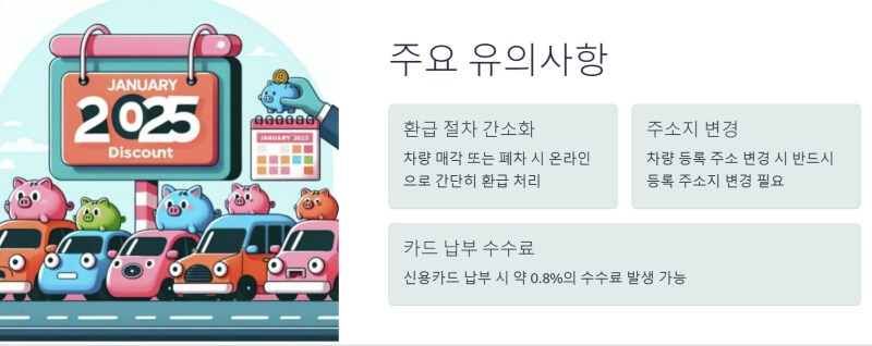 주요 유의사항 PPT 이미지