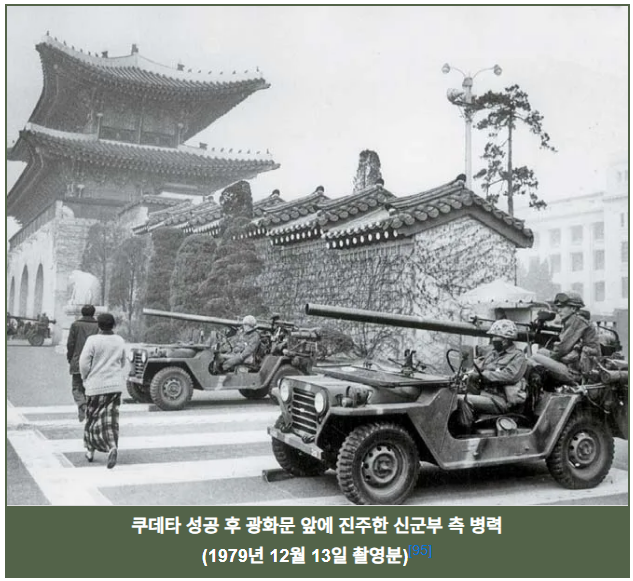 after seoul military coup