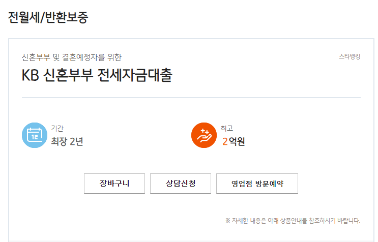 신혼부부전세자금대출