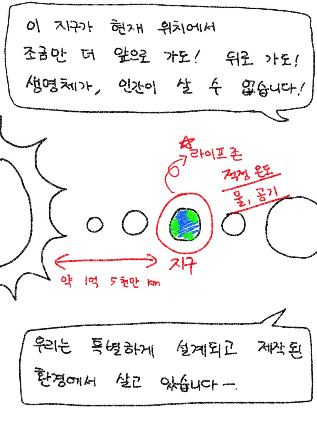 라이프 존 어쩌고