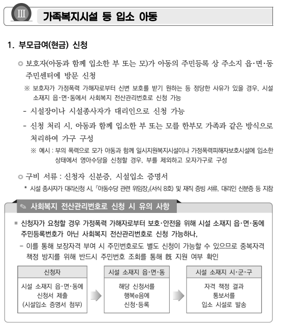 2025년 부모급여 예외상황(미혼부&amp;#44;출생신고 전&amp;#44; 사회복지시설 입소 아동&amp;#44; 가정위탁 아동) 신청 가이드!