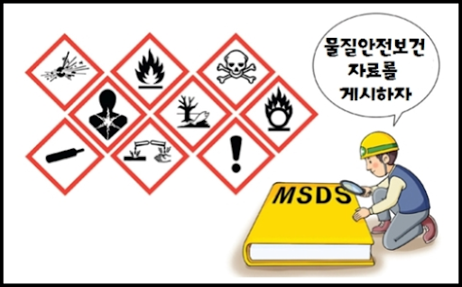  물질안전보건자료 MSDS 작성항목 및 순서에 대해!!