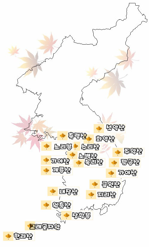  2020년 각 산별 단풍 절정시기