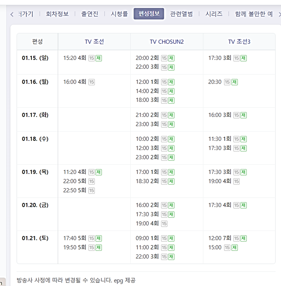 미스터트롯2투표재방송참가자출연진상금