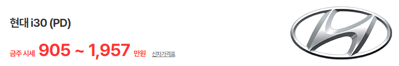 i30 중고차 가격