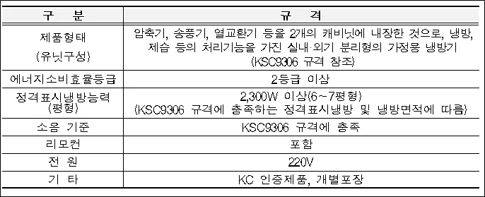 벽걸이-에어컨