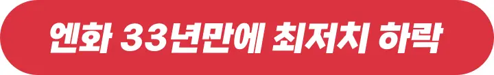 33년만에 엔화 최저치