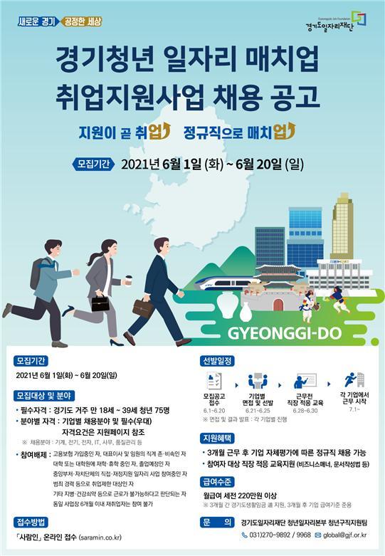  2021년 경기 청년 일자리 매치업 취업지원사업 총정리
