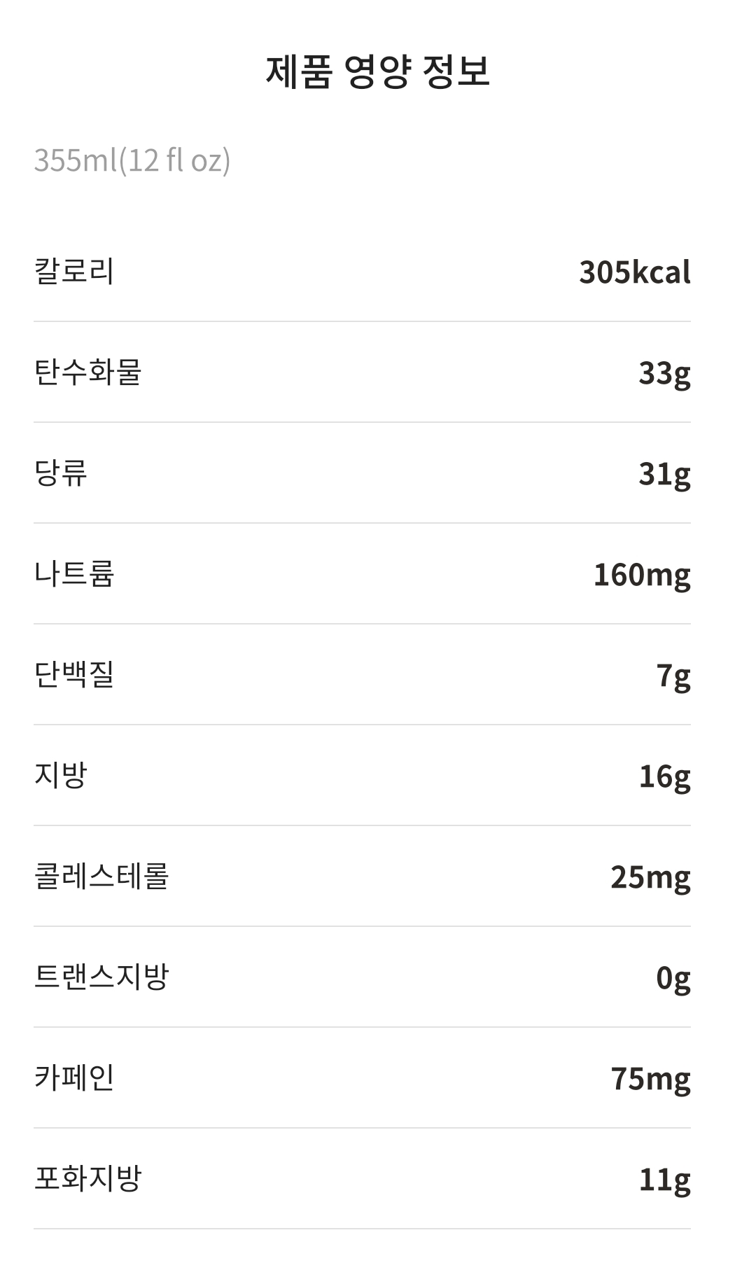 아이스 블랙 글레이즈드 라떼 영양정보(아이스)