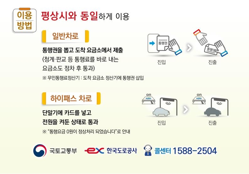 이용방법