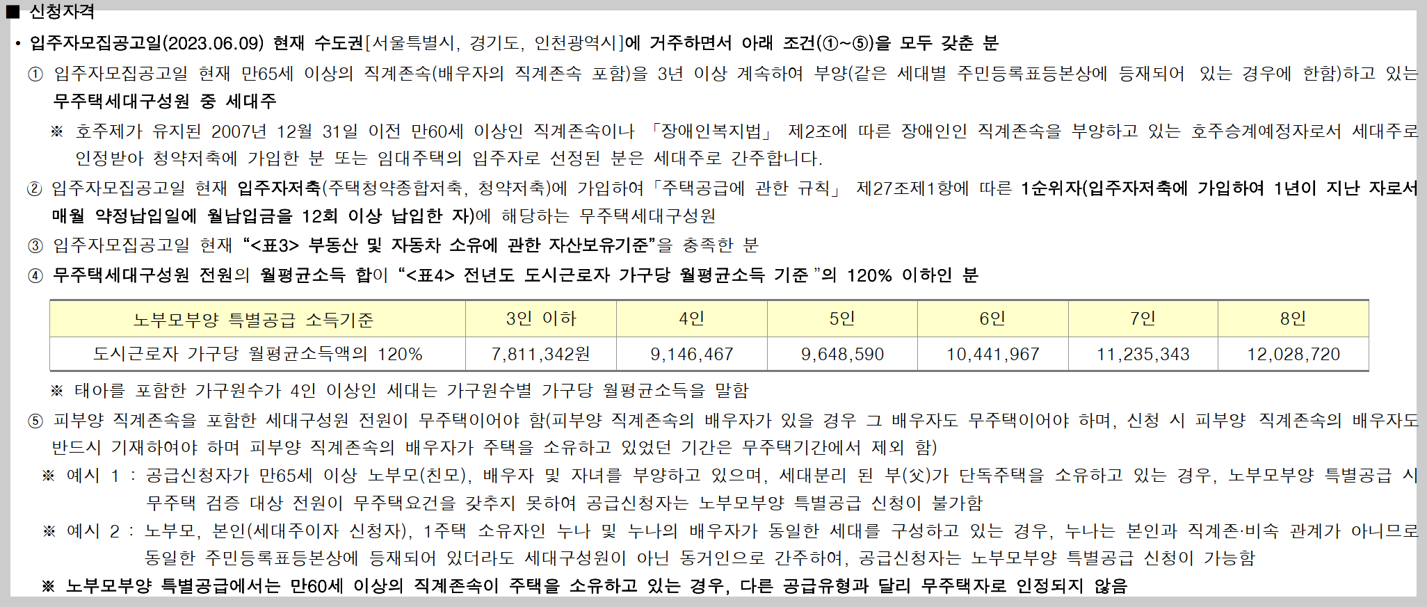 서울 동작구 노량진동 뉴:홈 (NEW HOME) 동작구 수방사 공공분양 사전청약 청약정보