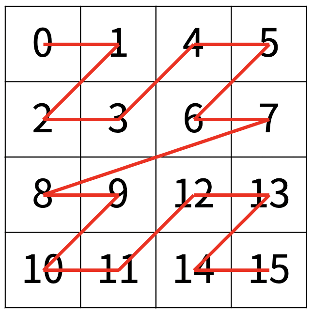 예시 이미지 2