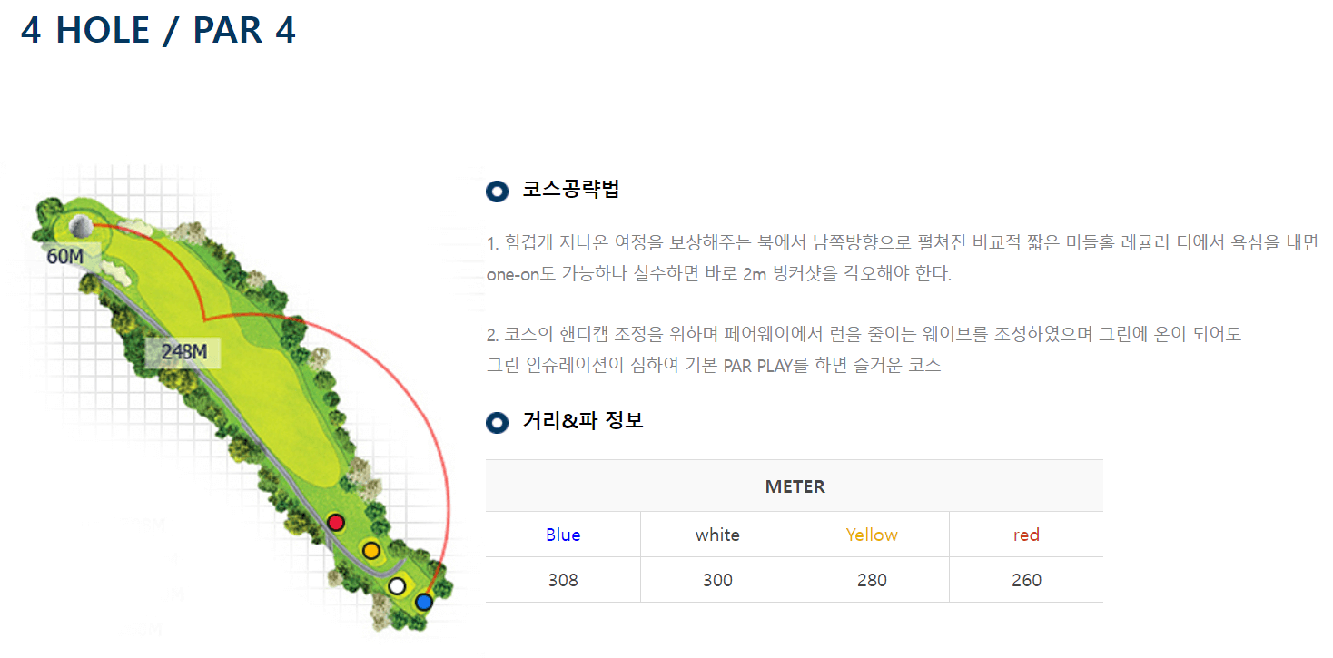 빅토리아 골프클럽 4-13