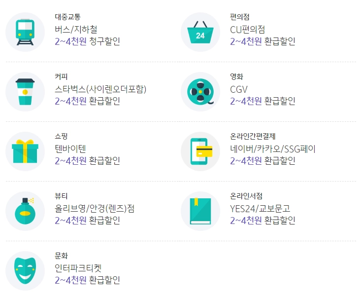 국민은행-체크카드-토심이-첵첵-체크카드