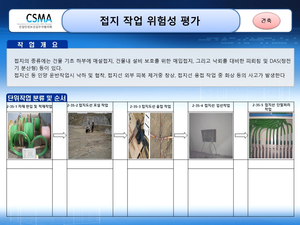 접지-작업-위험성평가표