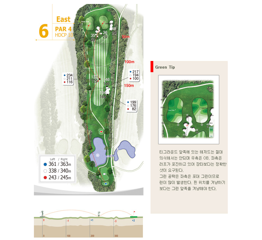 태광CC-동코스-6번홀