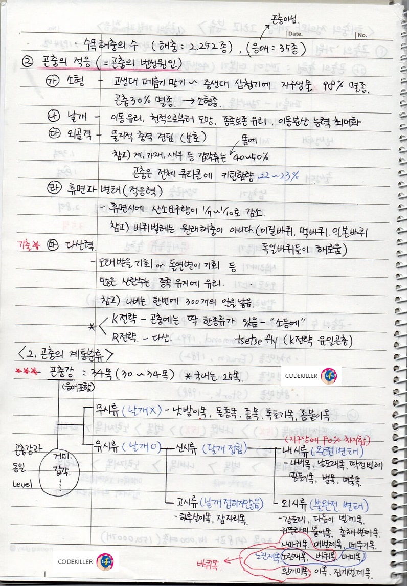  [수목해충학] 2. 곤충의 계통분류 - 곤충강의 분류위치