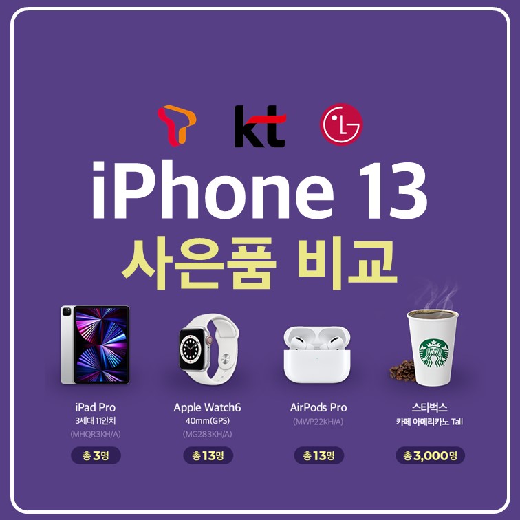 아이폰-13-사전예약-혜택-사은품-비교-SKT-KT-LG-U-플러스-대리점-에어팟