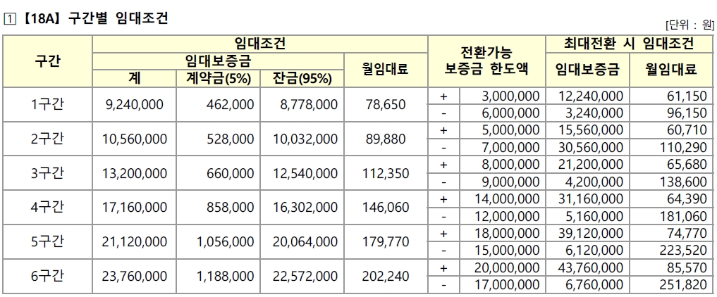 남양주별내별내별헤임-7