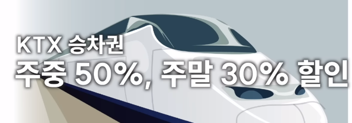 여행가는달