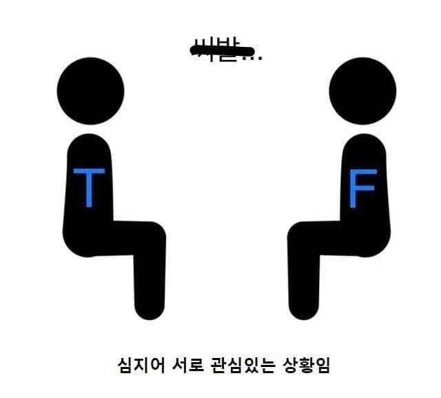  MBTI T와 F의 어긋난 관심표현