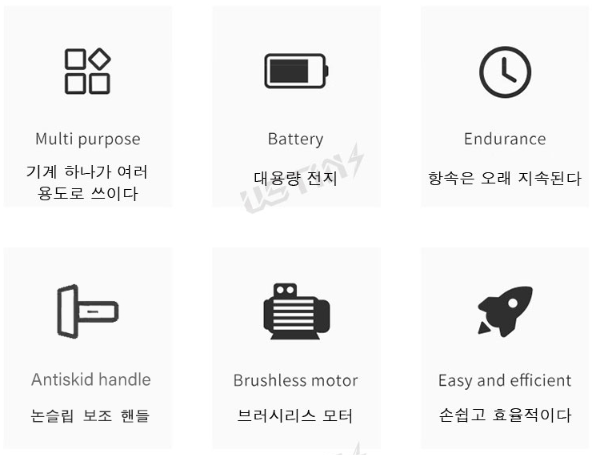 우스틴스 독일기술 충전식 전동 브러시리스 앵글 그라인더 (배터리 2개 포함)