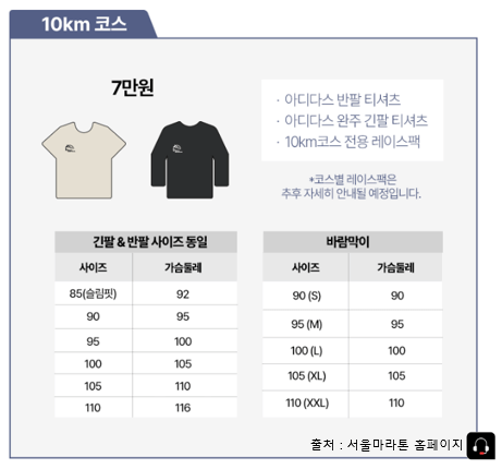 2024-서울-마라톤-대회-10km-코스-패키지-기념품