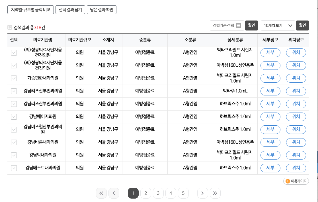 A형간염 예방접종 가격 비교 방법